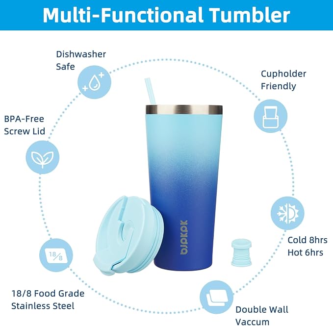 BJPKPK 22 oz Coffee Tumbler - Image 3