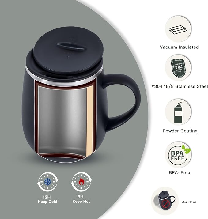 Ideus 16 oz Insulated Coffee Mug - Image 2