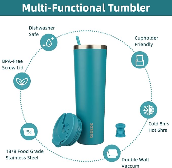 BJPKPK 34oz Coffee Tumbler - Image 3