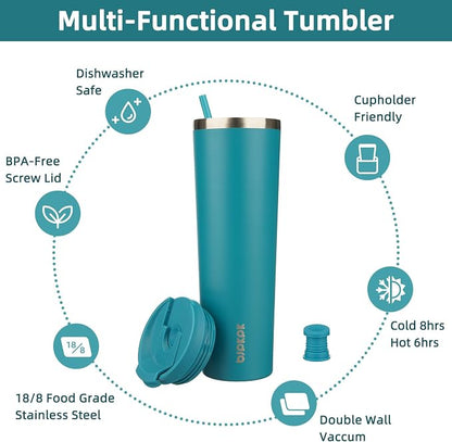 BJPKPK 34oz Coffee Tumbler - Image 3
