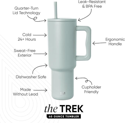Simple Modern Tumbler with Handle and Straw | 40oz | Green | Trek Tumbler - Image 2