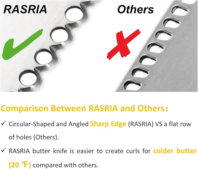 3-in-1 Stainless Steel Butter Knife - Image 6