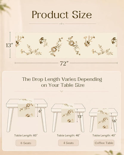 Embroidered Canvas 13"x 72" Narrow Table Runner, Dried Flower | Exquisite - Image 4
