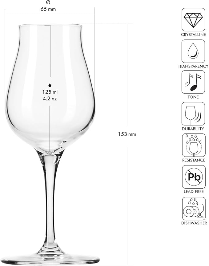 Krosno Brandy & Cognac Snifter Glasses Rum Tasting Gift Set | Set of 4 | 3.7 oz - Image 2