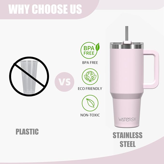 20 oz Tumbler with Handle, Tumbler with Lid and Straw, Double Wall Insulated - Image 5