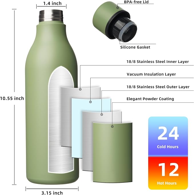 BJPKPK 25oz Insulated Water Bottle, Stainless Steel Bottle - Image 3