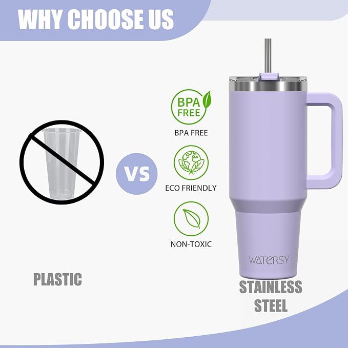 40 oz Tumbler with Handle, Tumbler with Lid and Straw, Double Wall Insulated - Image 9