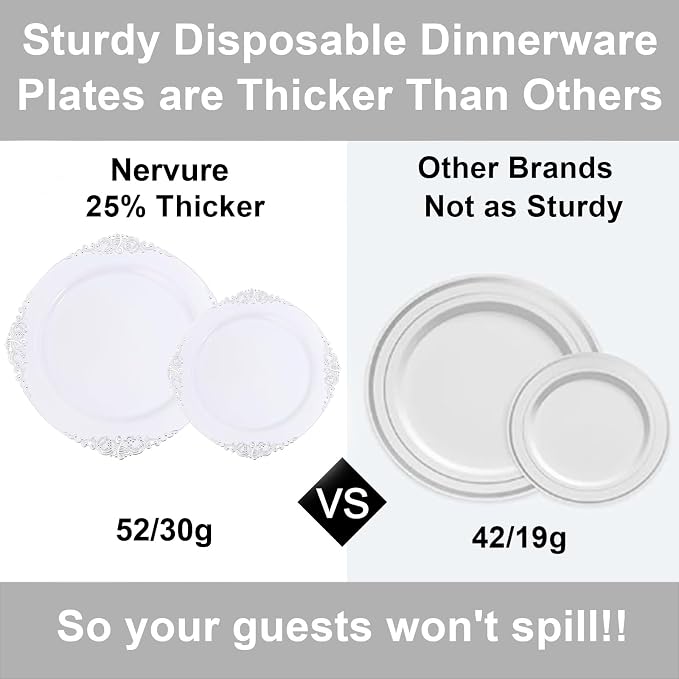 Nervure 100Pcs 10.25'' Silver Plastic Plates, Party Plates - Image 9