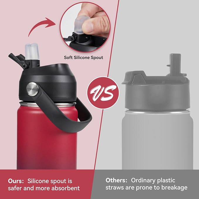 Fijinhom 18oz Insulated Stainless Steel Water Bottle, Wide Mouth Double Wall - Image 4