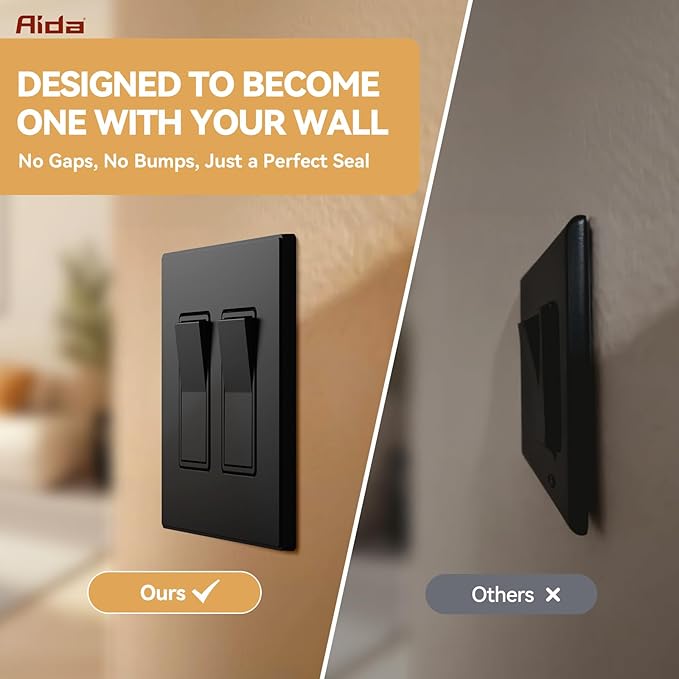 AIDA 2-Gang Decorative Wall Plates, 4.88" H x 4.94" L - Unbreakable Thermoplastic Faceplate Cover for Outlets and Switches, UL Listed - (1 Pack, Matte Black)