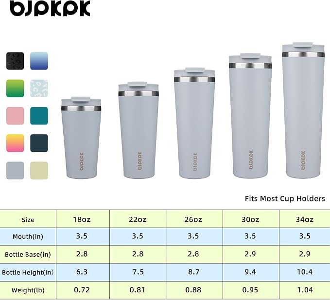 BJPKPK 18 oz Coffee Tumbler - Image 5