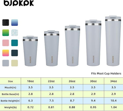 BJPKPK 26 oz Coffee Tumbler - Image 5