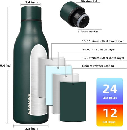 BJPKPK 18oz Insulated Water Bottle, Stainless Steel Bottle - Image 3
