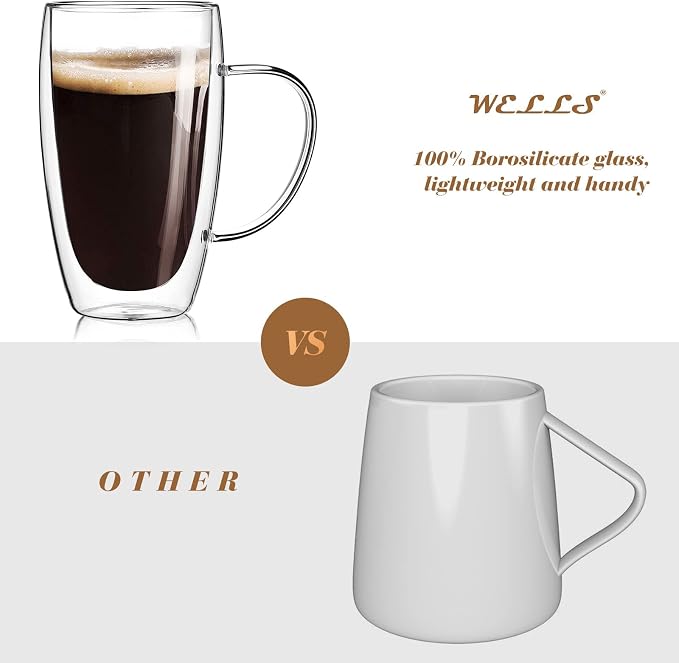 2-Pack 15 Oz Double Walled Glass Coffee Mugs - Image 4