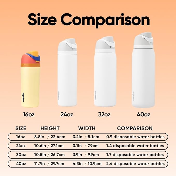 Owala FreeSip Kids Stainless Steel Water Bottle 16 oz Misty Horizon - Image 5