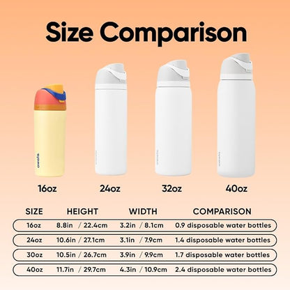 Owala FreeSip Kids Stainless Steel Water Bottle 16 oz Misty Horizon - Image 5