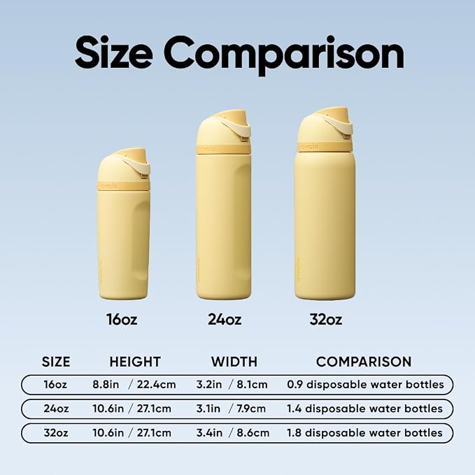 Owala FreeSip Kids Stainless Steel Water Bottle 16 oz Butter Half - Image 5