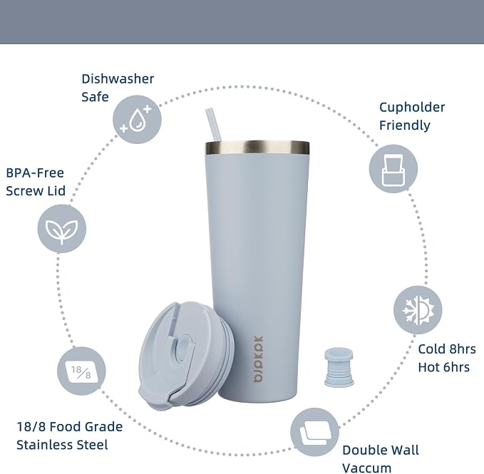 BJPKPK 26 oz Coffee Tumbler - Image 3