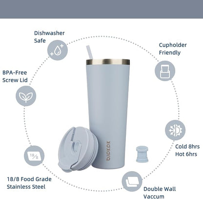 BJPKPK 26 oz Coffee Tumbler - Image 3