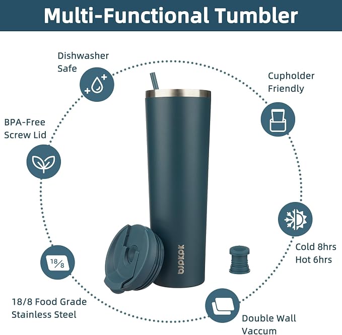 BJPKPK 34oz Coffee Tumbler - Image 3