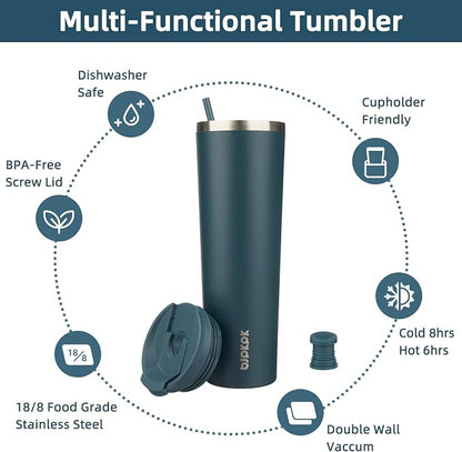 BJPKPK 34oz Coffee Tumbler - Image 3