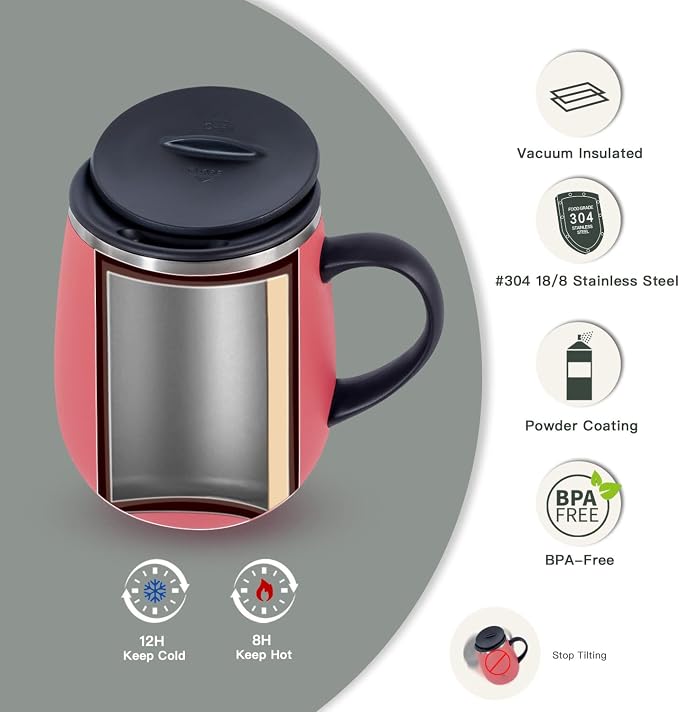 Ideus 16 oz Insulated Coffee Mug - Image 2