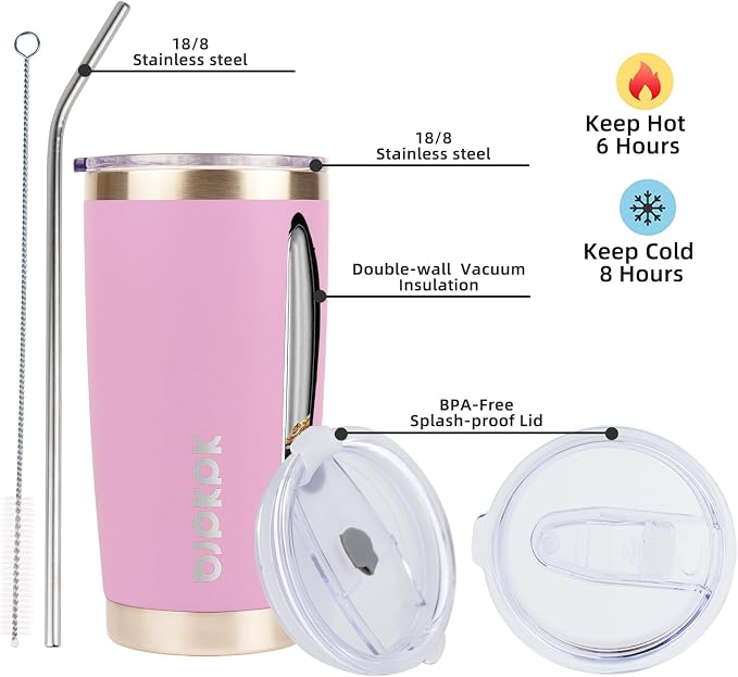 BJPKPK 20 oz Coffee Tumbler - Image 2