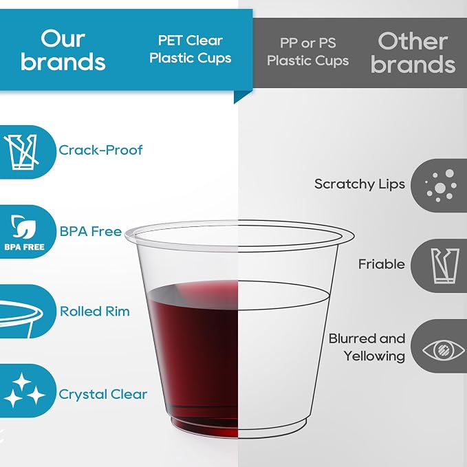 Turbo Bee 50 Pack 9 oz Clear Plastic Cups, Drinking Cups Disposable, Punch - Image 2