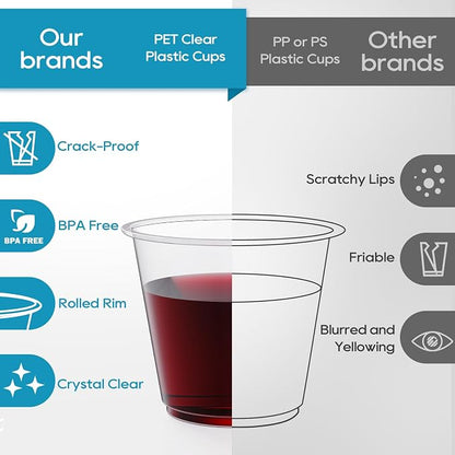 Turbo Bee 50 Pack 9 oz Clear Plastic Cups, Drinking Cups Disposable, Punch - Image 2