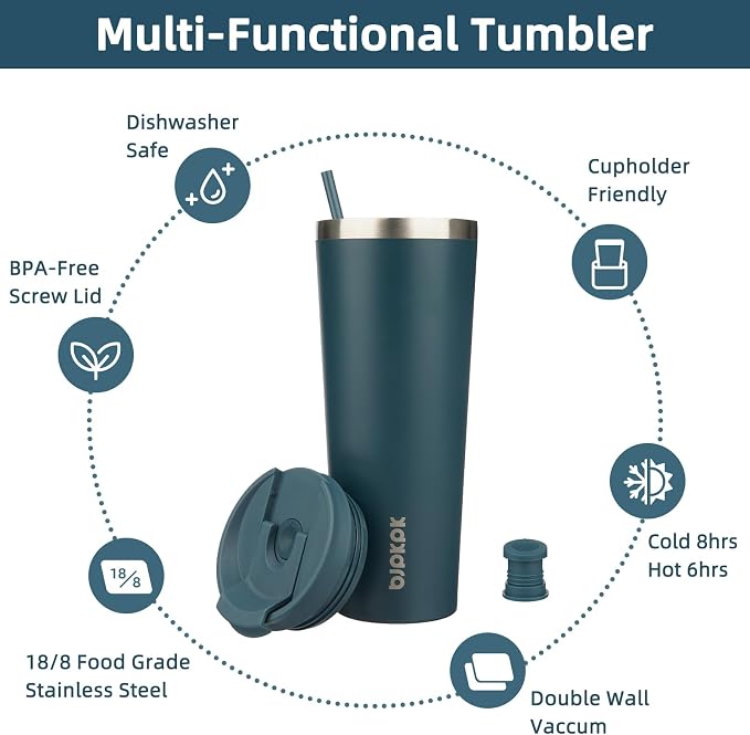 BJPKPK 26 oz Coffee Tumbler - Image 3