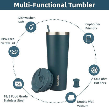 BJPKPK 26 oz Coffee Tumbler - Image 3