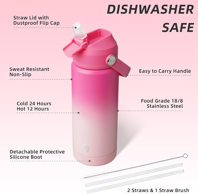 BJPKPK 18oz Insulated Water Bottle, Stainless Steel Bottle - Image 3