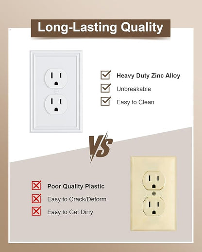 4-Pack Duplex Outlet Cover, Durable Solid Zinc Alloy Decorative Switch Plates and Outlet Covers, Pure White Wall Plates for Electrical Outlets, 1 Gang Receptacle Cover, Corrosion Resistant
