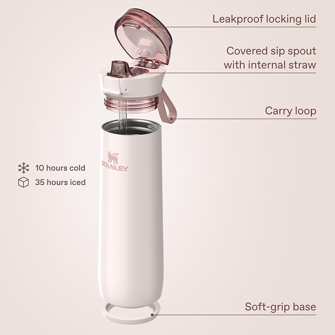 STANLEY Flowstate Spring Bottle | Leakproof Water Bottle - Image 4
