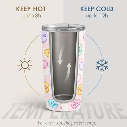 SANDJEST Heart Message Tumbler 20oz, Stainless Steel Travel Cup - Image 3