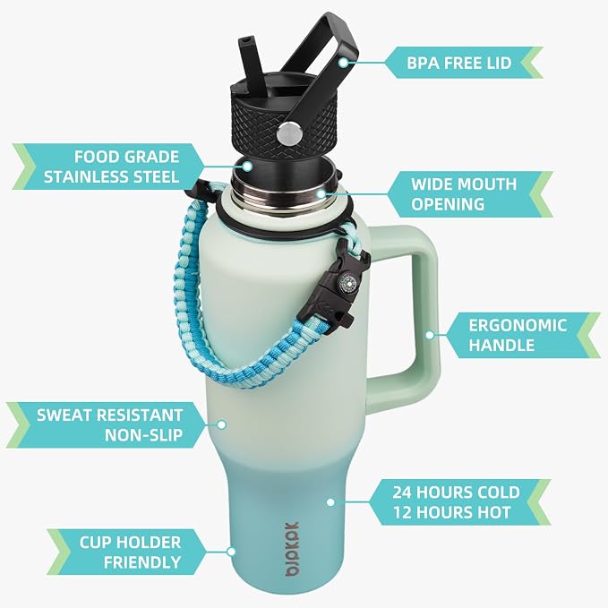 BJPKPK 40oz Insulated Water Bottle - Image 2