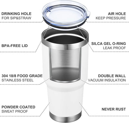 MEWAY 30oz Insulated Tumbler - Image 4