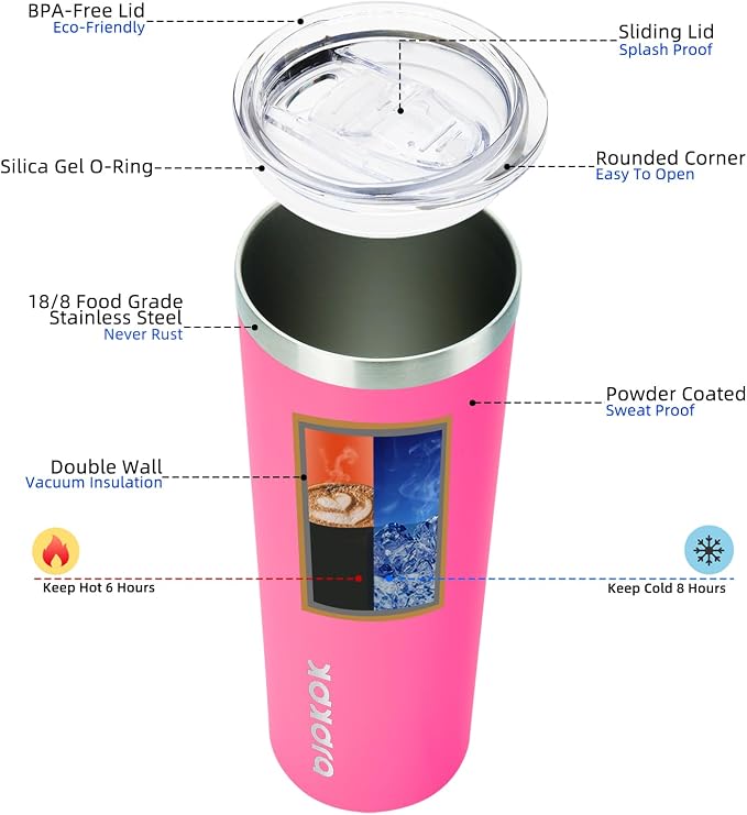 BJPKPK 20 oz Skinny Tumbler - Image 2