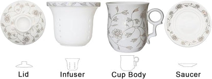Porcelain Tea Cup with Infuser Lid and Saucer Sets - Image 2