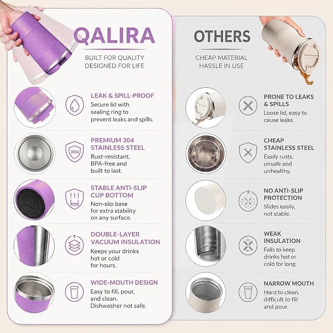 Coffee Mug with Leak Proof Lid, Travel Mug Stainless Steel Tumbler, Double Wall - Image 2
