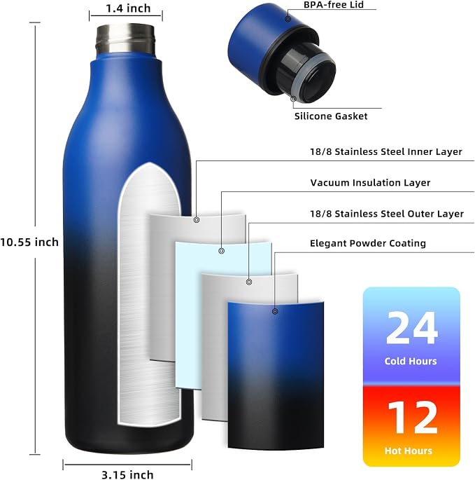 BJPKPK 25oz Insulated Water Bottle, Stainless Steel Bottle - Image 3