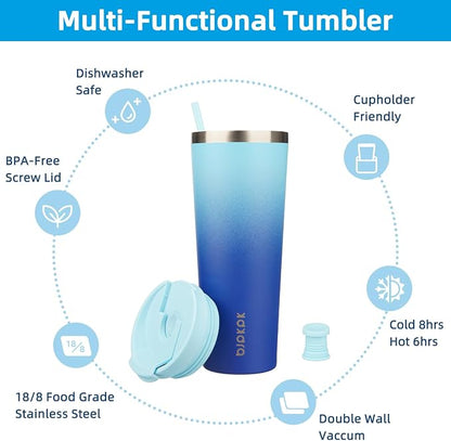 BJPKPK 26 oz Coffee Tumbler - Image 3