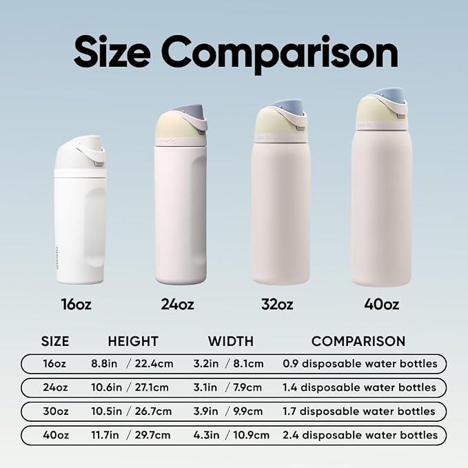 Owala FreeSip Stainless Steel Water Bottle 24 oz Iced Breeze - Image 5