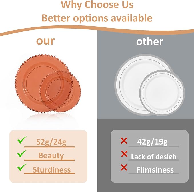 U-QE 60PCS Clear Brown Plastic Plates, Beaded Plates Disposable Heavy Duty | - Image 6