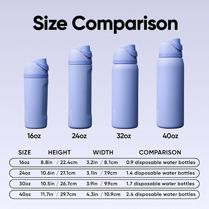 Owala FreeSip Stainless Steel Water Bottle 24 oz Out of the Blue - Image 6