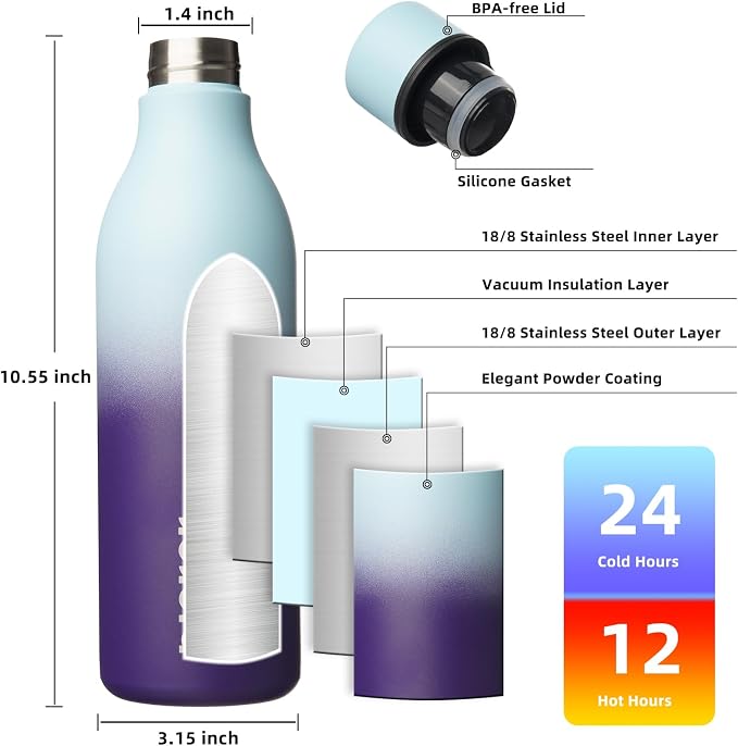 BJPKPK 25oz Insulated Water Bottle, Stainless Steel Bottle - Image 3