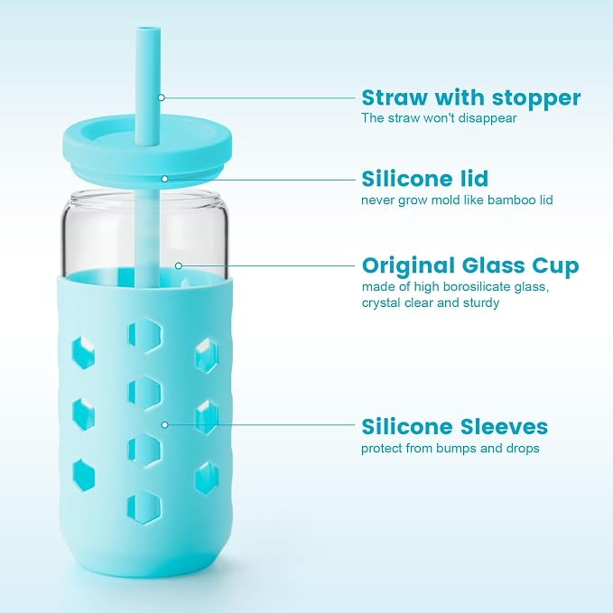 Mrsdry 20 oz Glass Cups with Lids and Straws - Image 2