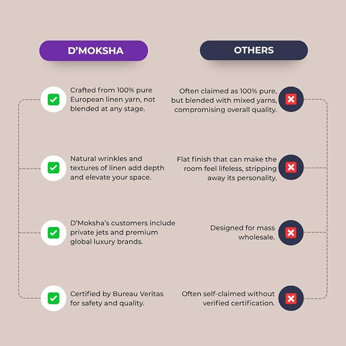 Classic Linen™ by D'Moksha Red Table Runner 108 Inches Long, 100% Pure Linen - Image 7