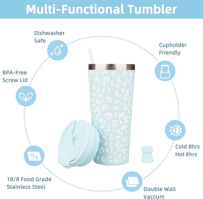 BJPKPK 22 oz Coffee Tumbler - Image 3