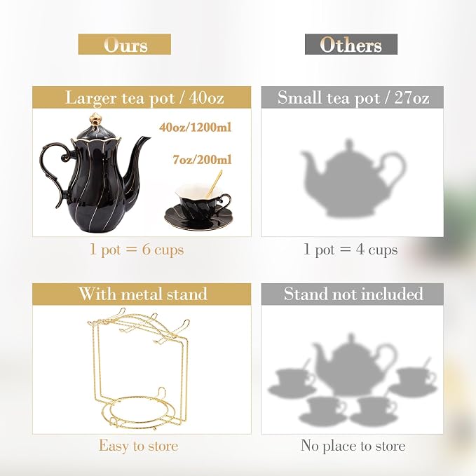 DUJUST 22 pcs Porcelain Tea Set - Image 7